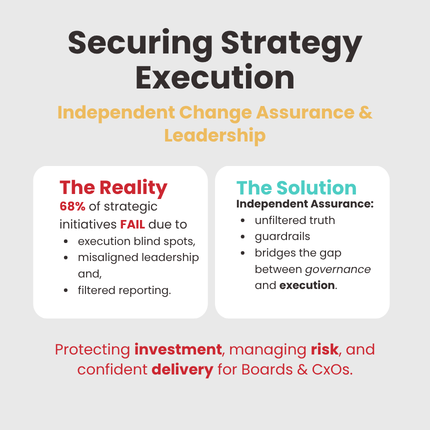 Securing Strategy Execution | Change-Allies
